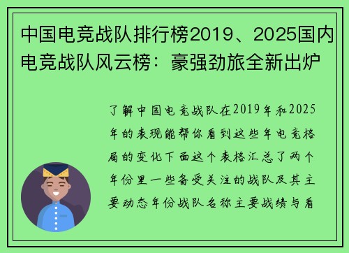 中国电竞战队排行榜2019、2025国内电竞战队风云榜：豪强劲旅全新出炉